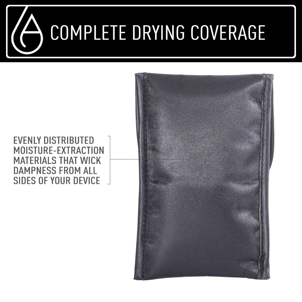 Electronics Pouch - Black